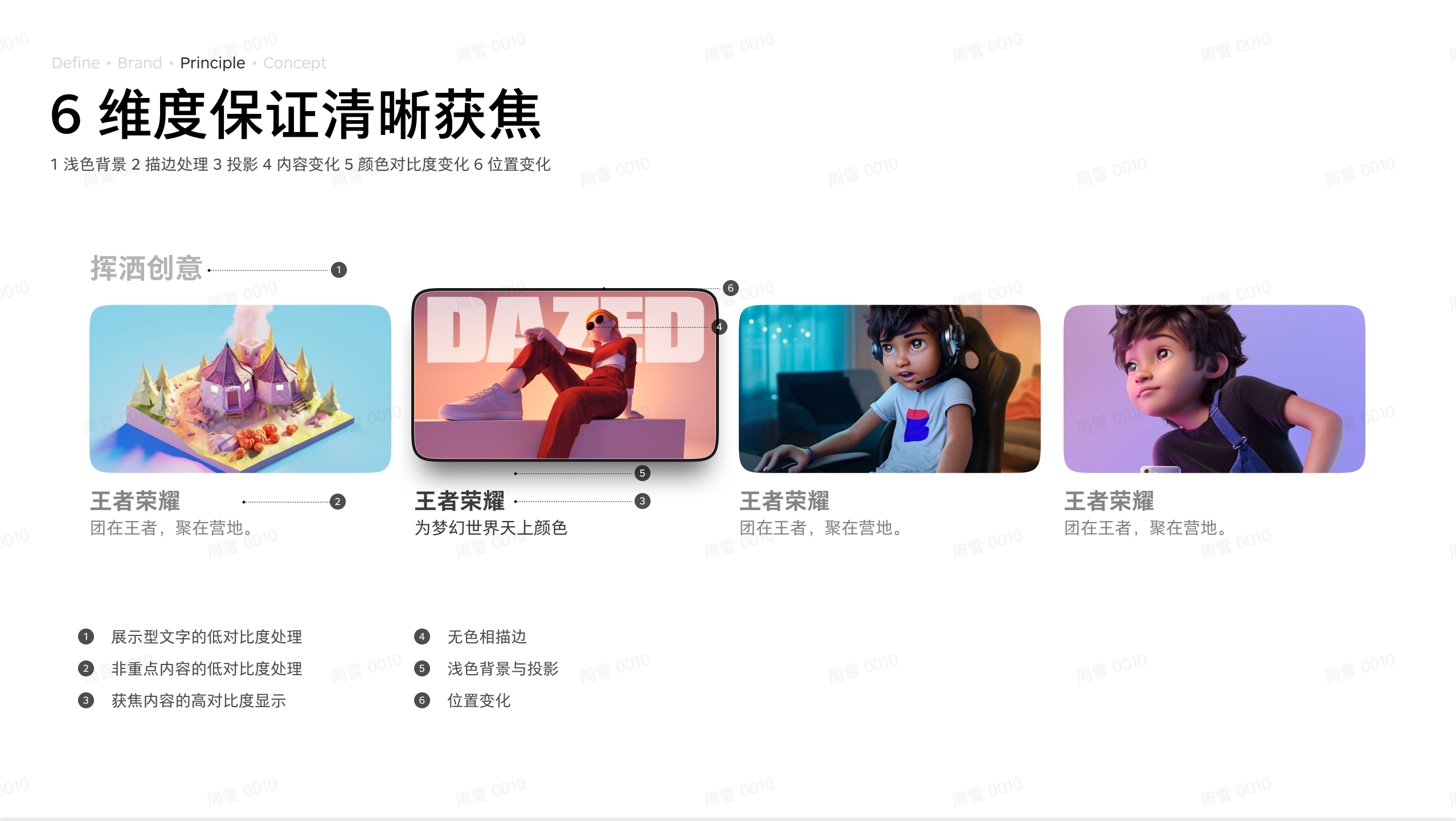 6维度保证清晰获焦